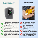 PureStep™ - Masseur de pieds à triple actions