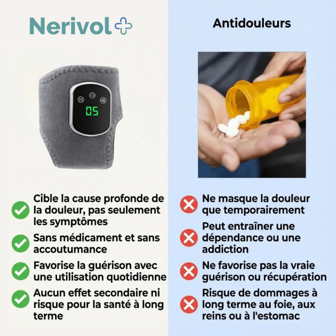 PureStep™ - Masseur de pieds à triple actions