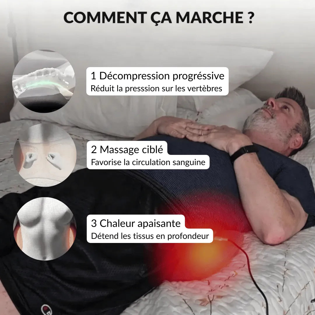 Spineva™ - Triple action massager