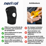 Nerivol TriFlex360 ™ - Compression Knee Brace
