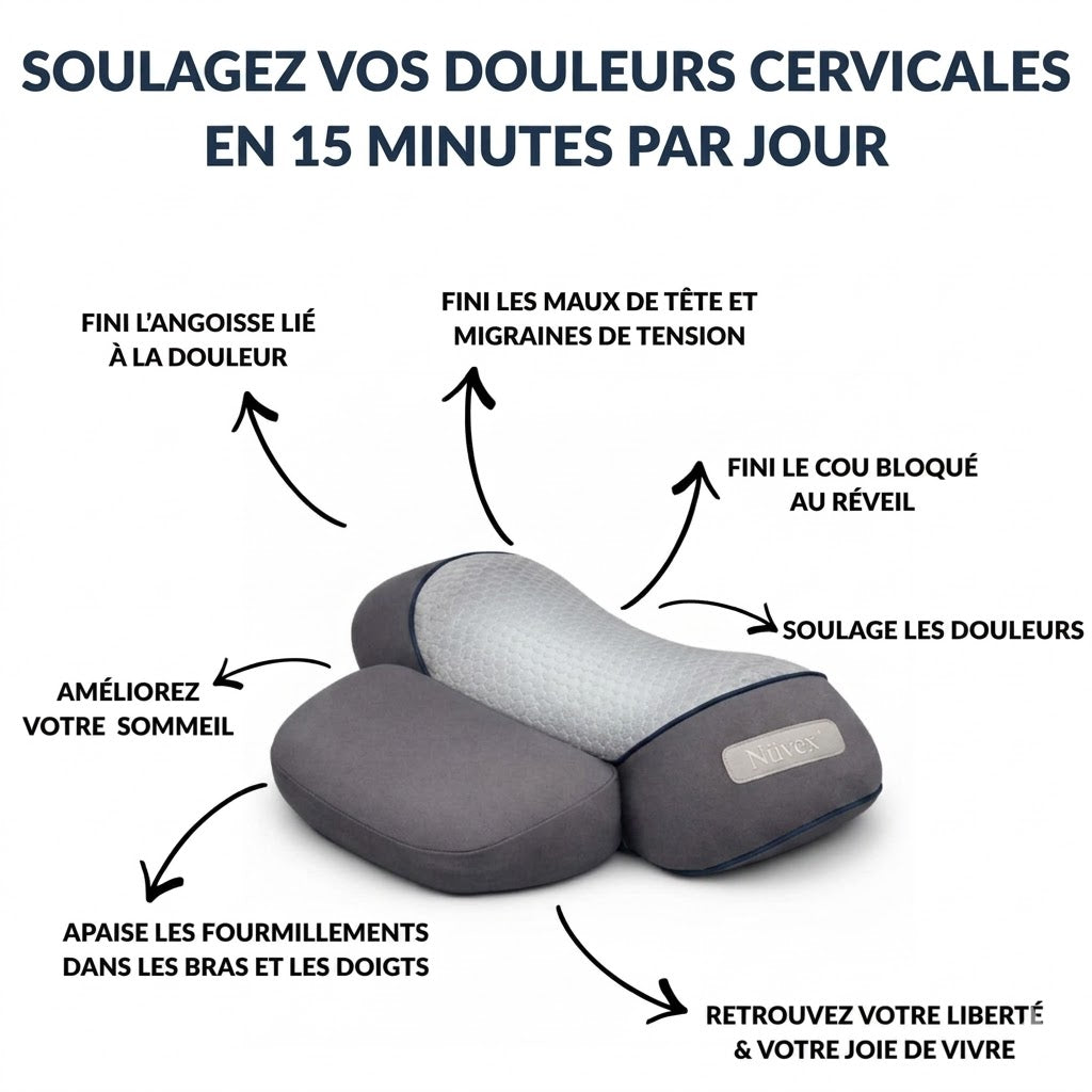Nüvex™ masseur à triple action