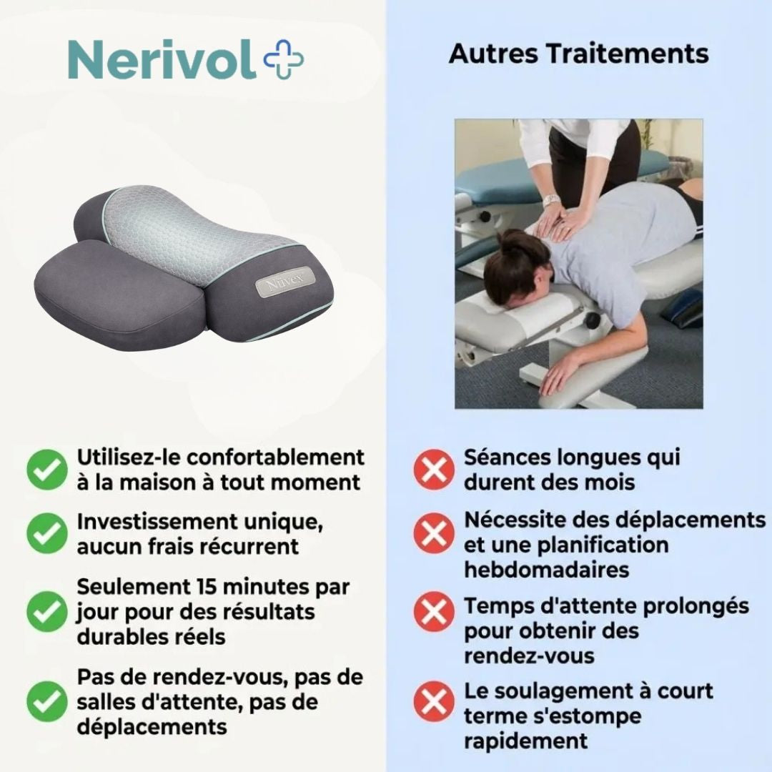 Nüvex™ masseur à triple action contre le brouillard mental