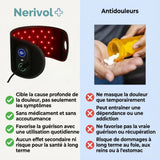 Nerivol Red650™ – Wrap de thérapie cellulaire à lumière rouge