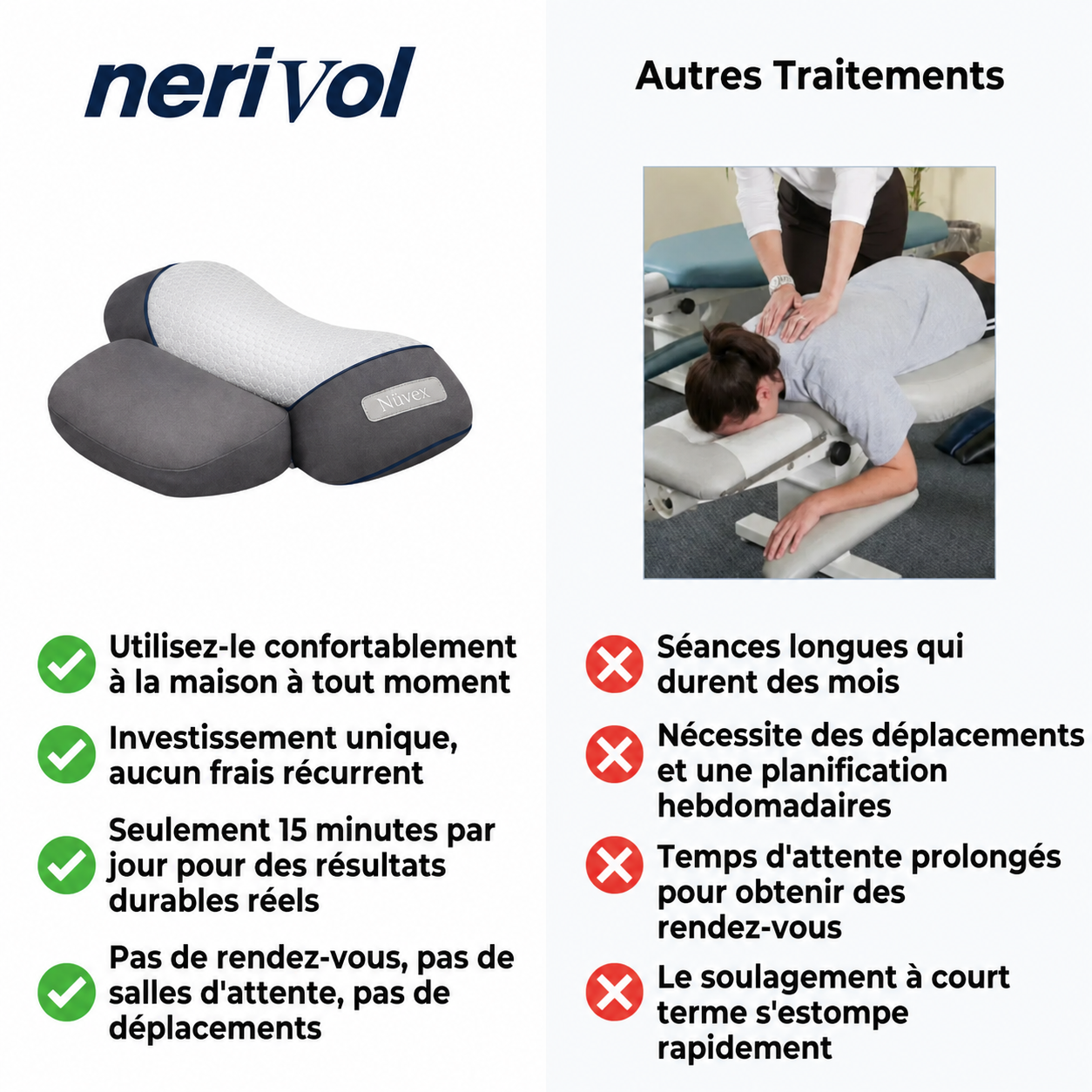 Nüvex™ masseur à triple action
