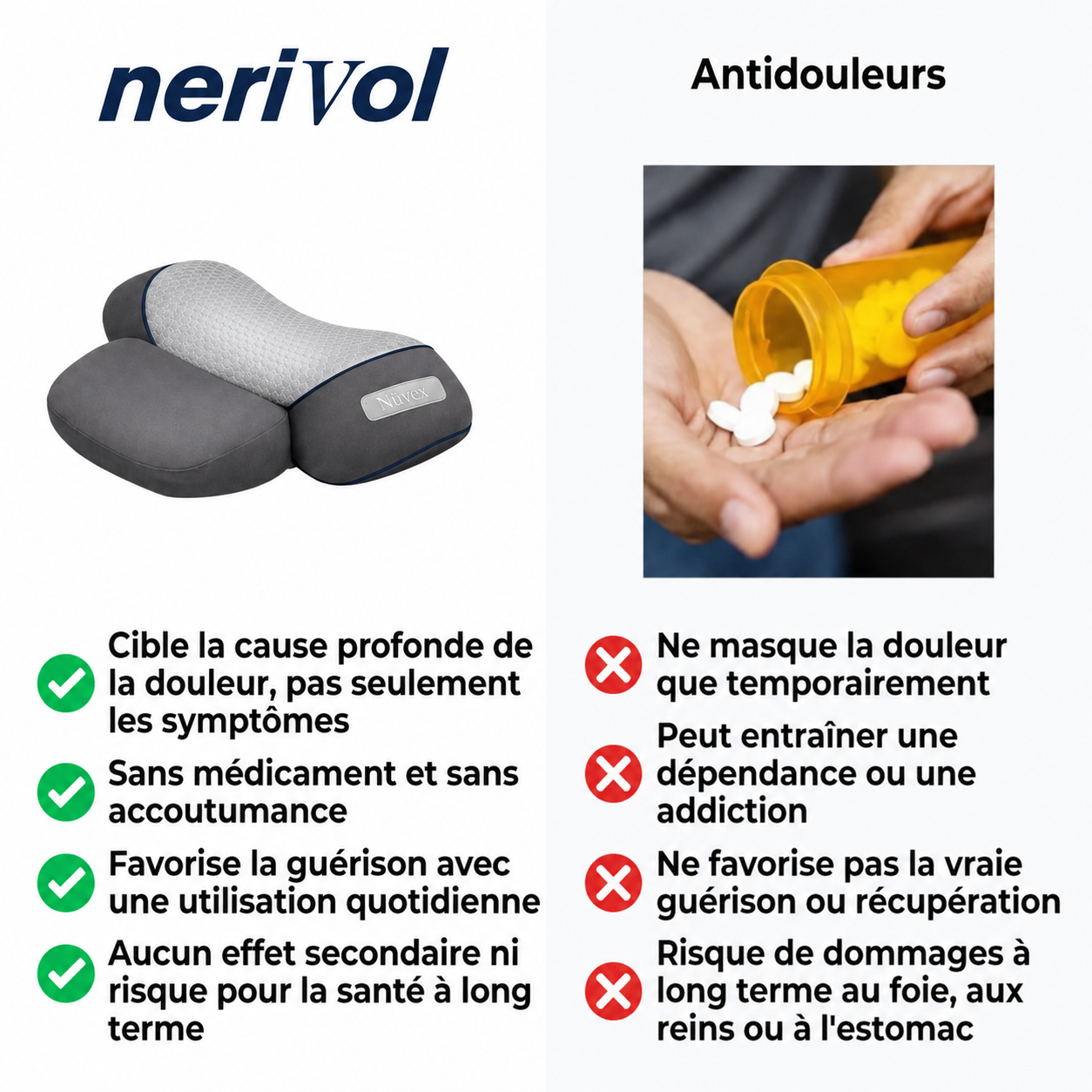 Nüvex™ masseur à triple action