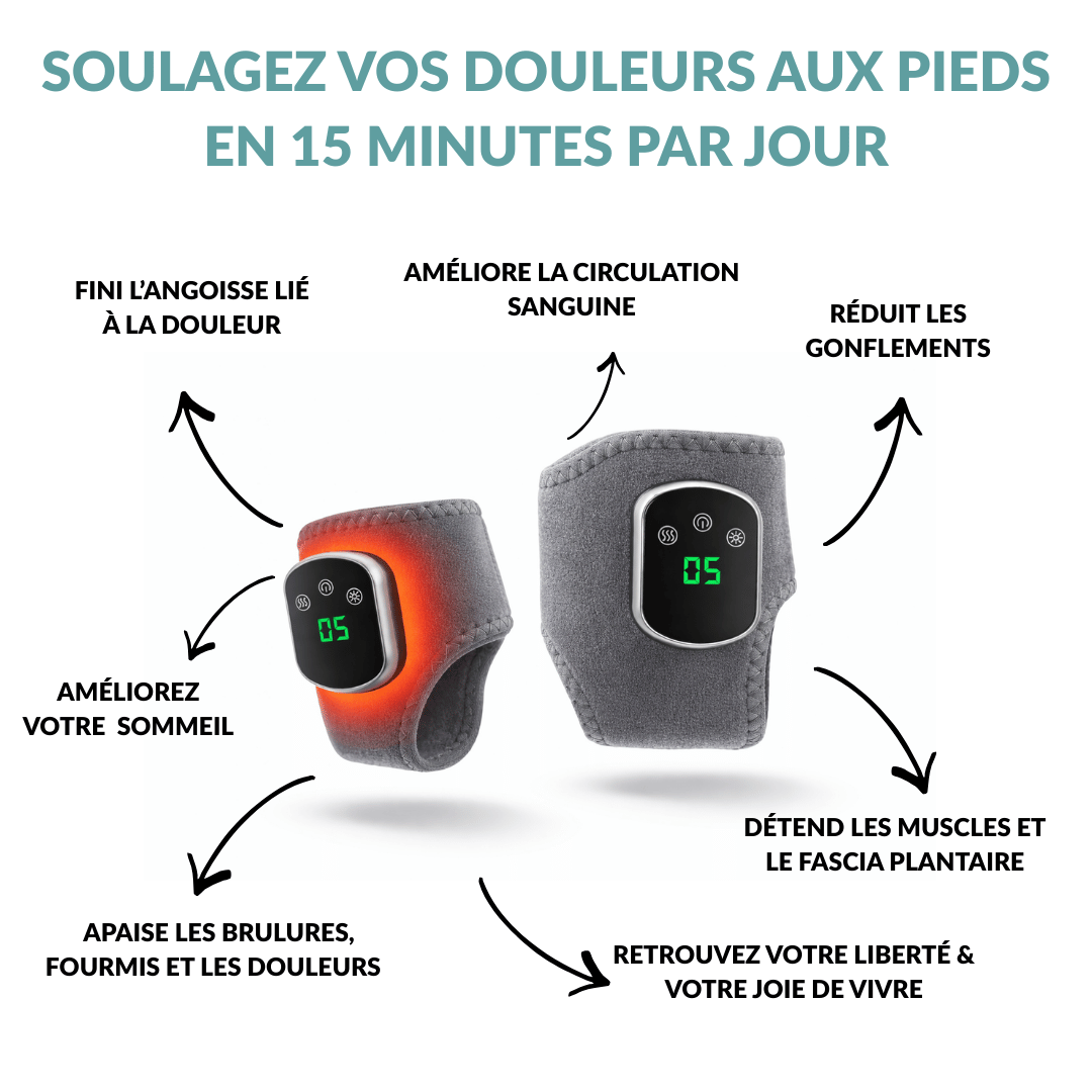 PureStep™ - Triple Action Foot Massager