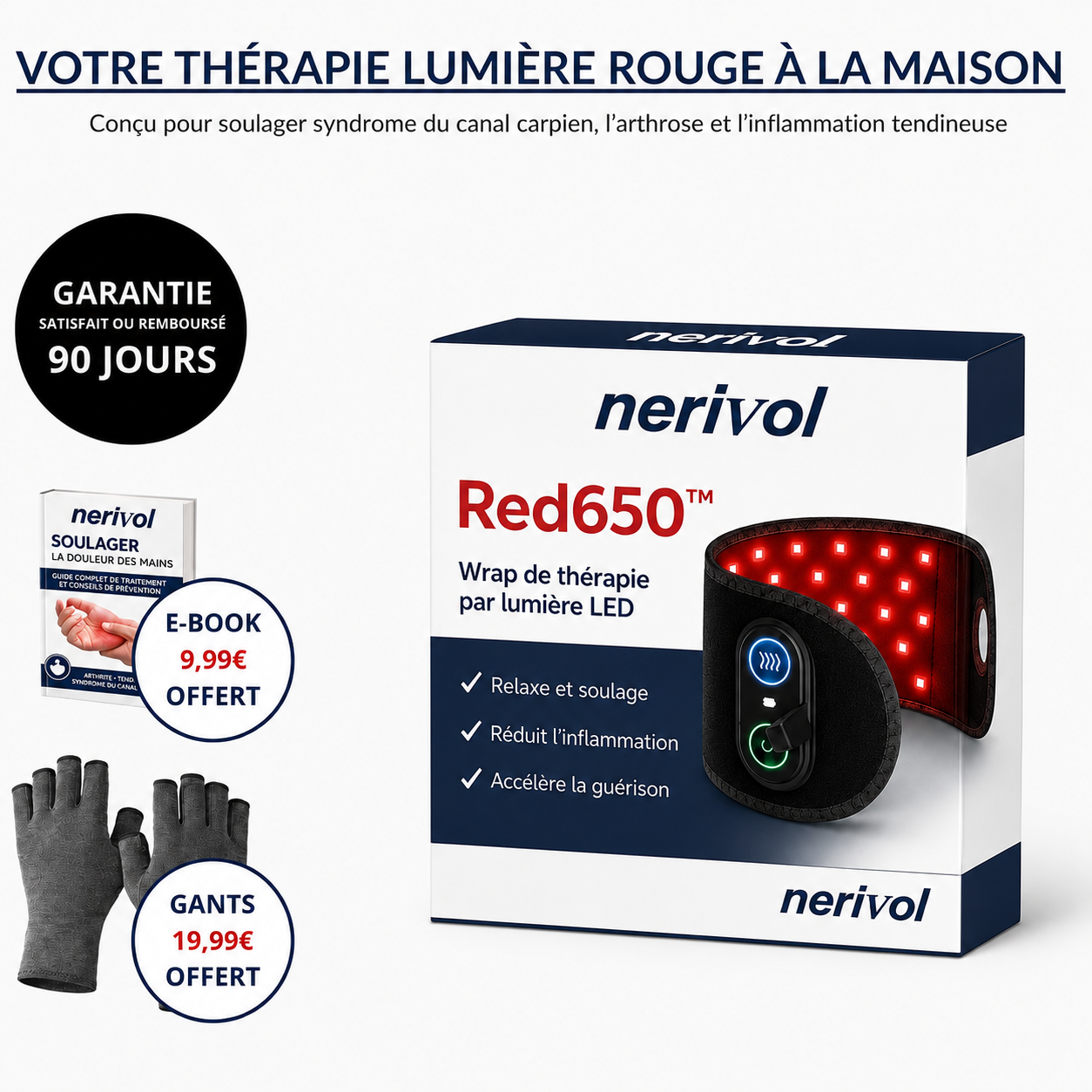 Nerivol Red650™ – Wrap de thérapie cellulaire à lumière rouge