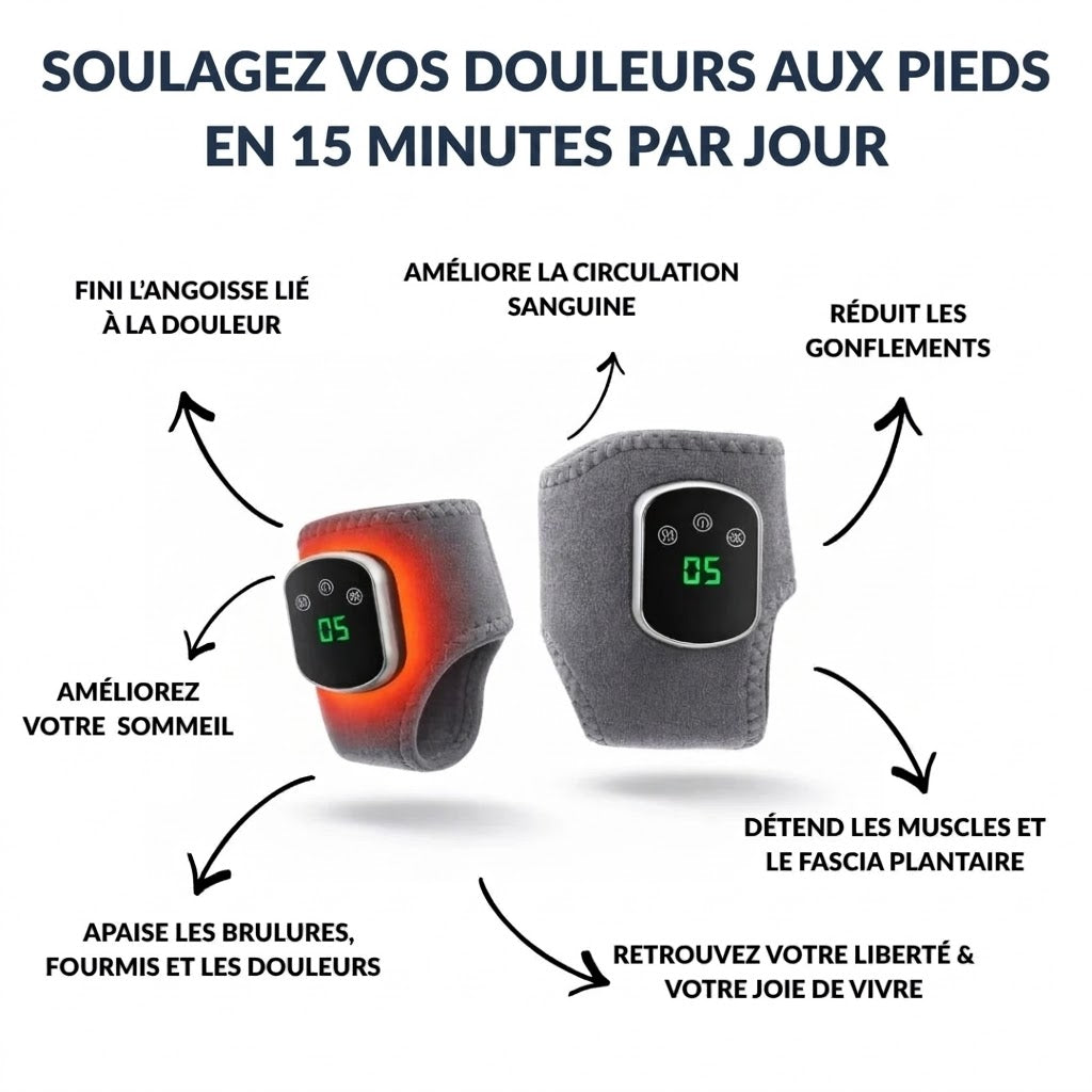 Purestep - Masseur plantaire à triples actions