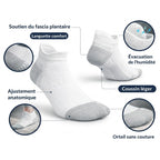 Chaussette de compression - Flexsupport™