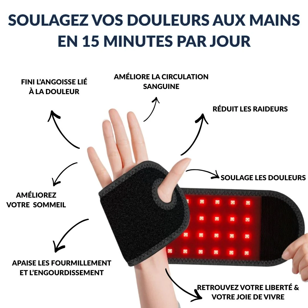 Nerivol Red650™ – Wrap de thérapie cellulaire à lumière rouge